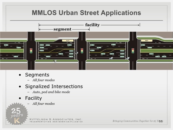 2010 Highway Capacity Manual