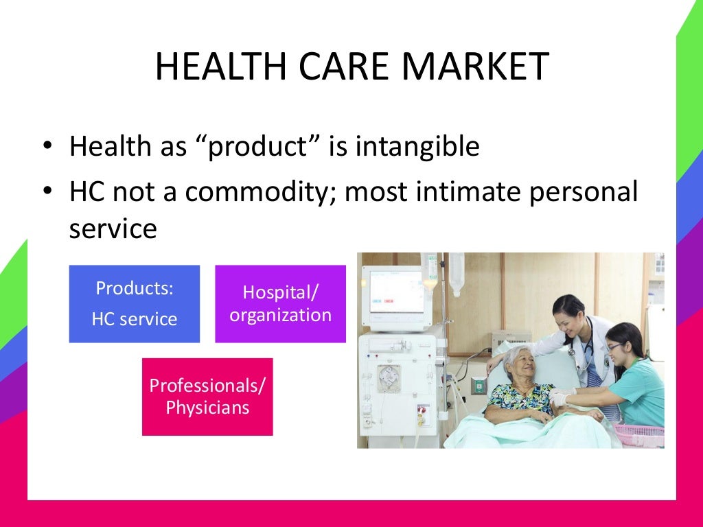 Health Care Market