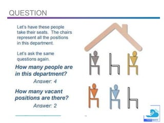 16
cloud@FusionObjects.com Fusion Objects Corporation
QUESTION
 