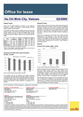 Office for lease
 Ho Chi Minh City, Vietnam                                                                                                                          Q3/2009
Supply Trends                                                                                Demand Trends

There are 37 office buildings of Grade A and Grade B                                         Savills is able to track the demand for office space through the
standard in HCMC, accounting for approximately 475,000                                       number of inquiries we receive. There has been considerable
square metres net office space.                                                              fluctuation; however, this has been an upward trend since
                                                                                             May 2008. In the latter part of Q3, Savills has seen a slight
In Q3 2009, the office market in HCMC has received one new                                   decrease in inquiries and is expecting this trend to continue
Grade A supply - the Kumho Asiana Plaza with about 25,700                                    into Q4 or until such time as another Grade B building is
square metres net area. In total, the HCMC office market                                     launched.
supply has received a slight increase of 5% compared with Q2
2009.                                                                                        Most of the transactions have been from existing tenants
                                                                                             capitalizing on the reduction in rents with very few new
                       No. of           Approx.        Occupancy         Average             comers to the market. Savills has seen a number of tenants
        Grade                                                                                returning to the CBD from suburban locations or upgrading to
                      Building          Supply            (%)              rent
Grade A                  6              100,071           81%               63               a better quality building due to the fall in rents making it
Grade B                   31            374,356            86%               30              affordable to move.
Grade C                   85            277,914            84%               22
                                                                                             Outlook
Total/ Average           122            752,341            85%               32

Source: Savills Research & Consultancy, Q3 2009                                              Potential Future Supply, 2009E – 2012E
* Rents, in US$, are based on quoted rents and package net, inclusive of service                                                    Future supply
                                                                                                             sq m
charge but exclusive of VAT (10%), payable monthly.                                            700,000

                                                                                               600,000
Performance of HCMC office market (all grades),
                                                                                               500,000
Q3 2008 – Q3 2009
                                                                                               400,000
                               Occupancy        Average Rent
           %                                                      US$/sq m/mth
 100%                                                                             50           300,000

                                                                                               200,000
  80%                                                                             40

                                                                                               100,000
  60%                                                                             30
                                                                                                     0
  40%                                                                             20                          2009E              2010E              201 E
                                                                                                                                                       1           P o tential

                                                                                             Source: Savills Research & Consultancy, Q3 2009
  20%                                                                             10
                                                                                             Savills estimates that there could be total new supply of more
   0%                                                                             0          than one million square metres of office space to be
            Q308          Q408           Q109          Q2 09          Q309
                                                                                             completed in the next few years. Future supply will be mainly
Source: Savills Research & Consultancy, Q3 2009                                              concentrated in District 1, accounting for nearly 60% of total
                                                                                             future supply. Notably, there could be one more grade B
The average rent for all districts and grades remained                                       building – Crescent Plaza – completed by the end of 2009.
unchanged in Q3 2009 while the average occupancy rate has
increased slightly by 2% for all grades and districts. However,                              The estimated future supply as at the end of 2009, 2010 and
as Kumho Asiana Plaza was completed late in the quarter,                                     2011 is expected to complete as all buildings have begun
Grade A has suffered a sharp reduction in occupancy of 15                                    construction. For projects that are planned to be completed in
percent.                                                                                     2012 and beyond, there may be some further delays since
                                                                                             they are still typically at the planning stage.

 For further information, please contact:
 vietnam – ho chi minh city                                    vietnam - hanoi                                                corporate website
 Brett Ashton                                                  Matthew Powell                                                 www.savills.com
 Managing Director                                             Branch Director
 +84 8 3823 9205 – Ext.116                                     +84 4 3946 1300 – Ext.105
 bashton@savills.com.vn                                        mjpowell@savills.com.vn


 address                                                       address
 Savills Vietnam Ltd – Ho Chi Minh City                        Savills Vietnam Ltd – Hanoi
 18/F, Fideco Tower                                            13/F Pacific Place
 81-85 Ham Nghi , District 1                                   83b Ly Thuong Kiet, Hoan Kiem
 Ho Chi Minh City                                              Hanoi
 Vietnam                                                       Vietnam
 T: +84 8 3823 9205                                            T: +84 4 3946 1300
 F: +84 8 3823 4571                                            F: +84 4 3946 1302
 This document is prepared by Savills for information only. Whilst reasonable care has been exercised in preparing this document, it is subject to change and these
 particulars do not constitute, nor constitute part of, an offer or contract, interested parties should not only rely on the statements or representations of fact but must satisfy
 themselves by inspection or otherwise as to the accuracy. No person in the employment of Savills has any authority to make any representations or waranties whatsoever
 in relation to these particulars and Savills cannot be held responsible for any liability whatsoever or for any loss howsoever arising from or in reliance upon the whole or any
 part of the contents of this document. This publication may not be reproduced in any form or in any manner, in part or as a whole without written permission of the publisher,
 Savills.© Savills Vietnam Co., Limited. 2009
 