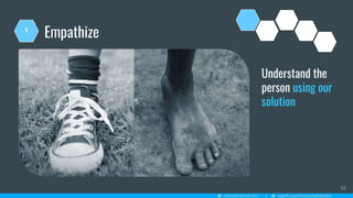 Empathize
12
1
Understand the
person using our
solution
 