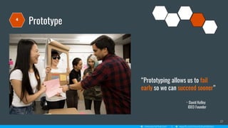 Prototype
27
4
“Prototyping allows us to fail
early so we can succeed sooner”
~ David Kelley
IDEO Founder
 