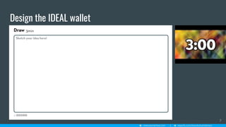 Design the IDEAL wallet
7
 
