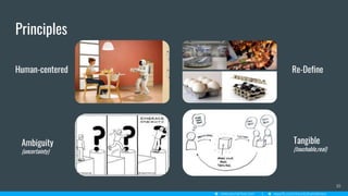 Principles
10
Human-centered
Ambiguity
(uncertainty)
Re-Define
Tangible
(touchable,real)
 