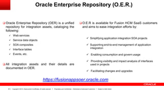 Copyright © 2013, Oracle and/or its affiliates. All rights reserved. Proprietary and Confidential – Distributed to Authorized Customers Subject to Safe Harbor25
Oracle Enterprise Repository (O.E.R.)
 Oracle Enterprise Repository (OER) is a unified
repository for integration assets, cataloging the
following:
 Web services
 Service data objects
 SOA composites
 Interface tables
 Events, etc.
 All integration assets and their details are
documented in OER.
 O.E.R is available for Fusion HCM SaaS customers
and aims to ease integration efforts by:
 Simplifying application integration SOA projects
 Supporting end-to-end management of application
integration
 Enabling consumption and govern usage
 Providing visibility and impact analysis of interfaces
used in projects
 Facilitating changes and upgrades
https://fusionappsoer.oracle.com
 