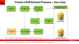 Copyright © 2013, Oracle and/or its affiliates. All rights reserved. Proprietary and Confidential – Distributed to Authorized Customers Subject to Safe Harbor9
Fusion HCM Extract Process – Use Case
Create an Extract
Definition
Extract Report & Meta
Data
Extract Report & Meta
Data
(correct errors etc)
Hewitt / ADP
Customer Systems
Archive Tables
View HCM Process
Results
Refine HCM Extract
Definition
Flow Pattern Metadata Submit HCM Process
Third party Service Providers
and External Systems
Refine HCM extracts by setting up additional parameters in an existing extract to fetch the data.
E.g. 1st extract data on a Global level, then refine the extract process to extract data for a specific region alone.
 