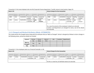 Transaction 3: Hire new employee Julie into the Corporate Finance department. Transfer James to new location, Vegas US.
Data in FA Extract Output for the transaction
Person No Person
Name
Date of Hire Job Location Department
2468 Julie 15/10/2014 Financial
Analyst
Reading,
UK
Corporate
Finance
1234 James 01/01/2014 Financial
Controller
Vegas,
US
Unit
Finance
Person No Person
Name
Date of Hire Job Location Department
2468 Julie 15/10/2014 Financial
Analyst
Reading,
UK
Corporate
Finance
1234 James 01/01/2014 Financial
Controller
Vegas,
US
Unit
Finance
As a new hire joined, all the employee’s details are returned
Location and Department are changed for James, but all the details
are returned.
3.1.2.Changed and Marked Attributes (Mode: ATTRIBUTE)
This mode extracts the changed values along with the attributes that are ‘Mark as Changed’. Extract is designed as follows to return changes in
the following values, and person details are marked:
Column? Person
No
Person
Name
Date of
Hire
Job Location Department
Mark as
Changed?
Yes Yes
Key Yes
Transaction 1: Hire employee James as a Financial Controller, in UK
Data in FA Extract Output for the transaction
Person No Person
Name
Date of Hire Job Location Department
1234 James 01/01/2014 Financial
Controller
London,
UK
Corporate
Finance
Person No Person
Name
Date of Hire Job Location Department
1234 James 01/01/2014 Financial
Controller
London,
UK
Corporate
Finance
As this is a new hire, all attribute values are returned.
 