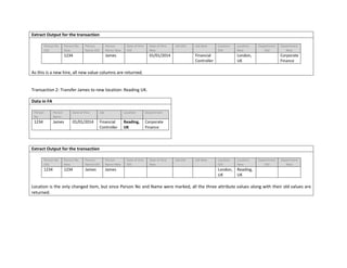 Extract Output for the transaction
Person No
Old
Person No
New
Person
Name Old
Person
Name New
Date of Hire
Old
Date of Hire
New
Job Old Job New Location
Old
Location
New
Department
Old
Department
New
1234 James 01/01/2014 Financial
Controller
London,
UK
Corporate
Finance
As this is a new hire, all new value columns are returned.
Transaction 2: Transfer James to new location: Reading UK.
Data in FA
Person
No
Person
Name
Date of Hire Job Location Department
1234 James 01/01/2014 Financial
Controller
Reading,
UK
Corporate
Finance
Extract Output for the transaction
Person No
Old
Person No
New
Person
Name Old
Person
Name New
Date of Hire
Old
Date of Hire
New
Job Old Job New Location
Old
Location
New
Department
Old
Department
New
1234 1234 James James London,
UK
Reading,
UK
Location is the only changed item, but since Person No and Name were marked, all the three attribute values along with their old values are
returned.
 