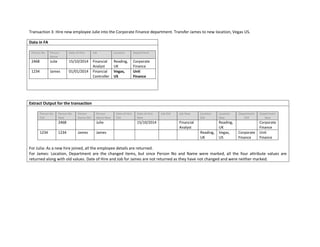 Transaction 3: Hire new employee Julie into the Corporate Finance department. Transfer James to new location, Vegas US.
Data in FA
Person No Person
Name
Date of Hire Job Location Department
2468 Julie 15/10/2014 Financial
Analyst
Reading,
UK
Corporate
Finance
1234 James 01/01/2014 Financial
Controller
Vegas,
US
Unit
Finance
Extract Output for the transaction
Person No
Old
Person No
New
Person
Name Old
Person
Name New
Date of Hire
Old
Date of Hire
New
Job Old Job New Location
Old
Location
New
Department
Old
Department
New
2468 Julie 15/10/2014 Financial
Analyst
Reading,
UK
Corporate
Finance
1234 1234 James James Reading,
UK
Vegas,
US
Corporate
Finance
Unit
Finance
For Julia: As a new hire joined, all the employee details are returned.
For James: Location, Department are the changed items, but since Person No and Name were marked, all the four attribute values are
returned along with old values. Date of Hire and Job for James are not returned as they have not changed and were neither marked.
 