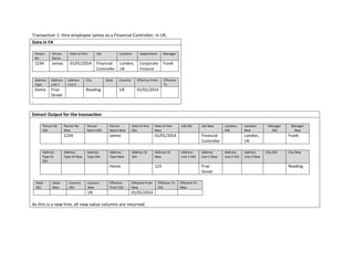 Transaction 1: Hire employee James as a Financial Controller, in UK.
Data in FA
Person
No
Person
Name
Date of Hire Job Location Department Manager
1234 James 01/01/2014 Financial
Controller
London,
UK
Corporate
Finance
Frank
Address
Type
Address
Line 1
Address
Line 2
City State Country Effective From Effective
To
Home Friar
Street
Reading UK 01/01/2014
.
Extract Output for the transaction
Person No
Old
Person No
New
Person
Name Old
Person
Name New
Date of Hire
Old
Date of Hire
New
Job Old Job New Location
Old
Location
New
Manager
Old
Manager
New
1234 James 01/01/2014 Financial
Controller
London,
UK
Frank
Address
Type ID
Old
Address
Type ID New
Address
Type Old
Address
Type New
Address ID
Old
Address ID
New
Address
Line 1 Old
Address
Line 1 New
Address
Line 2 Old
Address
Line 2 New
City Old City New
Home 123 Friar
Street
Reading
State
Old
State
New
Country
Old
Country
New
Effective
From Old
Effective From
New
Effective To
Old
Effective To
New
UK 01/01/2014
As this is a new hire, all new value columns are returned.
 