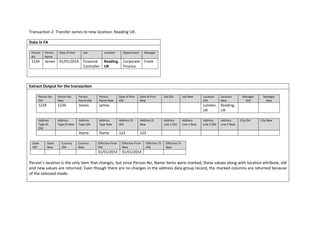 Transaction 2: Transfer James to new location: Reading UK.
Data in FA
Person
No
Person
Name
Date of Hire Job Location Department Manager
1234 James 01/01/2014 Financial
Controller
Reading,
UK
Corporate
Finance
Frank
.
Extract Output for the transaction
Person No
Old
Person No
New
Person
Name Old
Person
Name New
Date of Hire
Old
Date of Hire
New
Job Old Job New Location
Old
Location
New
Manager
Old
Manager
New
1234 1234 James James London,
UK
Reading,
UK
Address
Type ID
Old
Address
Type ID New
Address
Type Old
Address
Type New
Address ID
Old
Address ID
New
Address
Line 1 Old
Address
Line 1 New
Address
Line 2 Old
Address
Line 2 New
City Old City New
Home Home 123 123
State
Old
State
New
Country
Old
Country
New
Effective From
Old
Effective From
New
Effective To
Old
Effective To
New
01/01/2014 01/01/2014
Person’s location is the only item that changes, but since Person No, Name items were marked, these values along with location attribute, old
and new values are returned. Even though there are no changes in the address data group record, the marked columns are returned because
of the selected mode.
 
