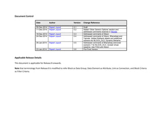 Document Control
Date Author Version Change Reference
05-Dec-2014 Rajesh Jupudi 0.1 Draft
11-Dec-2014 Rajesh Jupudi 0.2 Added ‘Other Generic Options’ section and
addressed comments received in Review.
16-Dec-2014 Rajesh Jupudi 0.3 Addressed comments of Alison
24-Dec-2014 Rajesh Jupudi 0.4 Addressed comments of Alison, Bharadwaj and
Tajinder. Added Rollback details and additional
scenario for BLOCK_OLD, Dynamic filename.
09-Jan-2014 Rajesh Jupudi 0.5 Addressed comments of Bharadwaj (removed
scenario 1 for BLOCK_OLD, revised virtual
baseline, new FAQ) and Alison
23-Jan-2014 Rajesh Jupudi 0.6 Pre-Final Version
Applicable Release Details
This document is applicable for Release 8 onwards.
Note that terminology from Release 8 is modified to refer Block as Data Group, Data Element as Attribute, Link as Connection, and Block Criteria
as Filter Criteria.
 