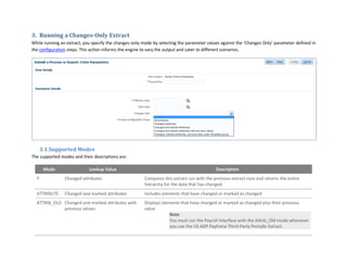 3. Running a Changes-Only Extract
While running an extract, you specify the changes-only mode by selecting the parameter values against the ‘Changes Only’ parameter defined in
the configuration steps. This action informs the engine to vary the output and cater to different scenarios.
3.1.Supported Modes
The supported modes and their descriptions are:
Mode Lookup Value Description
Y Changed attributes Compares this extract run with the previous extract runs and returns the entire
hierarchy for the data that has changed.
ATTRIBUTE Changed and marked attributes Includes elements that have changed or marked as changed
ATTRIB_OLD Changed and marked attributes with
previous values
Displays elements that have changed or marked as changed plus their previous
value
Note
You must run the Payroll Interface with the Attrib_Old mode whenever
you use the US ADP PayForce Third-Party Periodic Extract.
 