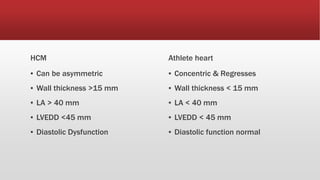 Hcm Chart HCM Hypertrophic cardiomyopathy.pptx