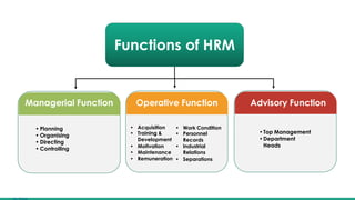 Advisory Function HCM MBA 2nd Sem Mod 1 to 5 - Viraja.pptx