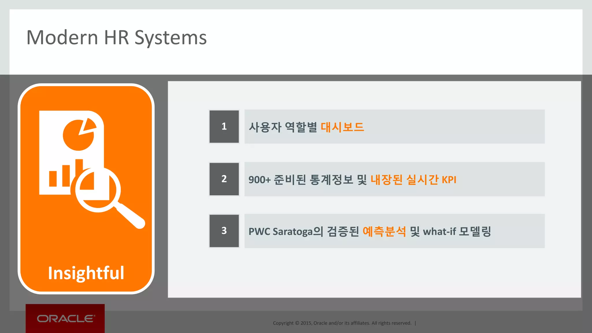 Copyright © 2015, Oracle and/or its affiliates. All rights reserved. |
Modern HR Systems
Complete HCM Process Coverage
사용자 역할별 대시보드1
900+ 준비된 통계정보 및 내장된 실시간 KPI2
PWC Saratoga의 검증된 예측분석 및 what-if 모델링3
Insightful
 