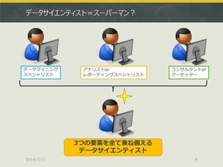 データサイエンティスト＝スーパーマン？
2014/7/12 9
データマイニング
スペシャリスト
アナリストor
レポーティングスペシャリスト
コンサルタントor
マーケッター
3つの要素を全て兼ね備える
データサイエンティスト
 