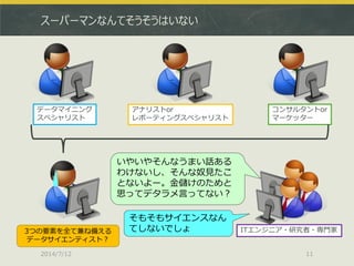 スーパーマンなんてそうそうはいない
2014/7/12 11
データマイニング
スペシャリスト
アナリストor
レポーティングスペシャリスト
コンサルタントor
マーケッター
3つの要素を全て兼ね備える
データサイエンティスト？
ITエンジニア・研究者・専門家
いやいやそんなうまい話ある
わけないし、そんな奴見たこ
とないよー。金儲けのためと
思ってデタラメ言ってない？
そもそもサイエンスなん
てしないでしょ
 