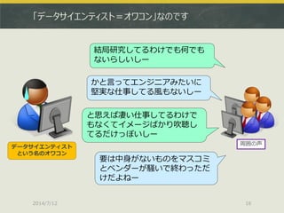 「データサイエンティスト＝オワコン」なのです
2014/7/12 16
周囲の声
結局研究してるわけでも何でも
ないらしいしー
データサイエンティスト
という名のオワコン
かと言ってエンジニアみたいに
堅実な仕事してる風もないしー
と思えば凄い仕事してるわけで
もなくてイメージばかり吹聴し
てるだけっぽいしー
要は中身がないものをマスコミ
とベンダーが騒いで終わっただ
けだよねー
 