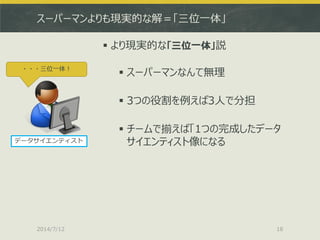 スーパーマンよりも現実的な解＝「三位一体」
 より現実的な「三位一体」説
 スーパーマンなんて無理
 3つの役割を例えば3人で分担
 チームで揃えば「1つの完成したデータ
サイエンティスト像になる
2014/7/12 18
データサイエンティスト
・・・三位一体！
 