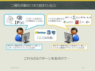 二極化が進むにつれて起きていること
2014/7/12 23
統計学と機械学習とIT技術全てに通じて
レポートがアウトプットになる系
統計学と機械学習とIT技術全てに通じて
システム構築がアウトプットになる系
これらの2パターンを名付けて…
)),(1(
1


n
k
kikki Kyy xx
「レポート主体なら
この環境がいいよね」
「システム組むなら
この環境かなぁ」
「ここは共通」
 