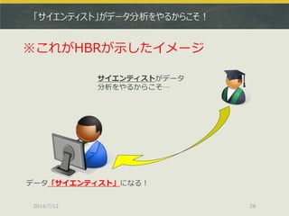 「サイエンティスト」がデータ分析をやるからこそ！
2014/7/12 28
※これがHBRが示したイメージ
データ「サイエンティスト」になる！
サイエンティストがデータ
分析をやるからこそ…
 