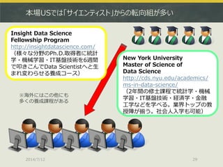 本場USでは「サイエンティスト」からの転向組が多い
2014/7/12 29
Insight Data Science
Fellowship Program
http://insightdatascience.com/
（様々な分野のPh.D.取得者に統計
学・機械学習・IT基盤技術を6週間
で叩きこんでData Scientistへと生
まれ変わらせる養成コース）
New York University
Master of Science of
Data Science
http://cds.nyu.edu/academics/
ms-in-data-science/
（2年間の修士課程で統計学・機械
学習・IT基盤技術・経済学・金融
工学などを学べる。業界トップの教
授陣が揃う。社会人入学も可能）
※海外にはこの他にも
多くの養成課程がある
 