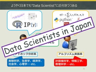 ようやく日本でも”Data Scientist”に近付きつつある
2014/7/12 31
アルゴリズム実装系
)),(1(
1


n
k
kikki Kyy xx
アドホック分析系
共通スキル
実験科学、生態学、経済学、
社会学、心理学… etc.
計算機科学、情報工学、
数理科学… etc.
 