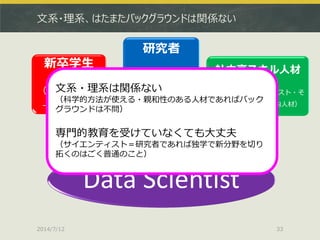 文系・理系、はたまたバックグラウンドは関係ない
2014/7/12 33
Data Scientist
新卒学生
（修士・博士・
一部の学士）
研究者
（大学・研究機関・
大手中央研究所）
社内高スキル人材
（エンジニア・アナリスト・そ
の他向学心の強い社内人材）
文系・理系は関係ない
（科学的方法が使える・親和性のある人材であればバック
グラウンドは不問）
専門的教育を受けていなくても大丈夫
（サイエンティスト＝研究者であれば独学で新分野を切り
拓くのはごく普通のこと）
 