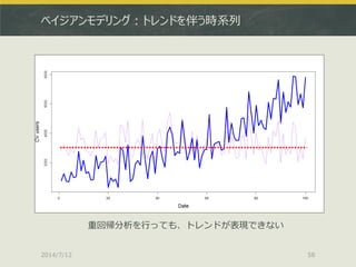 ベイジアンモデリング：トレンドを伴う時系列
2014/7/12 58
重回帰分析を行っても、トレンドが表現できない
 