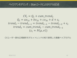 ベイジアンモデリング：Stanコードによるモデル記述
2014/7/12 61
𝐶𝑉𝑡 = 𝑄𝑡 + 𝑐𝑢𝑚_𝑡𝑟𝑒𝑛𝑑 𝑡
𝑄𝑡 = 𝑎𝑥1𝑡 + 𝑏𝑥2𝑡 + 𝑐𝑥3𝑡 + 𝑑 + 𝜀𝑡
𝑡𝑟𝑒𝑛𝑑 𝑡 − 𝑡𝑟𝑒𝑛𝑑 𝑡−1 = 𝑡𝑟𝑒𝑛𝑑 𝑡−1 − 𝑡𝑟𝑒𝑛𝑑 𝑡−2 + 𝜀𝑡
𝑡𝑟𝑒𝑛𝑑 𝑡 = 𝑐𝑢𝑚_𝑡𝑟𝑒𝑛𝑑 𝑡 − 𝑐𝑢𝑚_𝑡𝑟𝑒𝑛𝑑 𝑡−1
(𝜀𝑡 ≈ 𝑁 𝜇, 𝜎 )
CVユーザー数を正規線形モデル＋トレンドの和で表現した階層ベイズモデル
 
