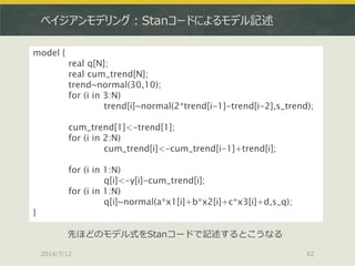 ベイジアンモデリング：Stanコードによるモデル記述
2014/7/12 62
model {
real q[N];
real cum_trend[N];
trend~normal(30,10);
for (i in 3:N)
trend[i]~normal(2*trend[i-1]-trend[i-2],s_trend);
cum_trend[1]<-trend[1];
for (i in 2:N)
cum_trend[i]<-cum_trend[i-1]+trend[i];
for (i in 1:N)
q[i]<-y[i]-cum_trend[i];
for (i in 1:N)
q[i]~normal(a*x1[i]+b*x2[i]+c*x3[i]+d,s_q);
}
先ほどのモデル式をStanコードで記述するとこうなる
 