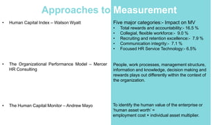 Human Capital Management (HCM) | PPTX