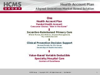 1HCMS Group | Copyright 2017, All Rights Reserved | Confidential
Clinical Prevention Decision Support
Person/Family for 5% Group
Ownership of Health Decisions
Health Account Plan
Aligned Incentives Market Based Solution
Incentive-Reimbursed Primary Care
Whole Person, Bio-Metrics, Disease Management,
Rx, Continuity Care
Value-Based Variable Deductible
Specialty/Hospital Care
Centers of Excellence
One
Health Account Plan
Funded Health Account
Consumer Choice: “Skin in the Game”
 