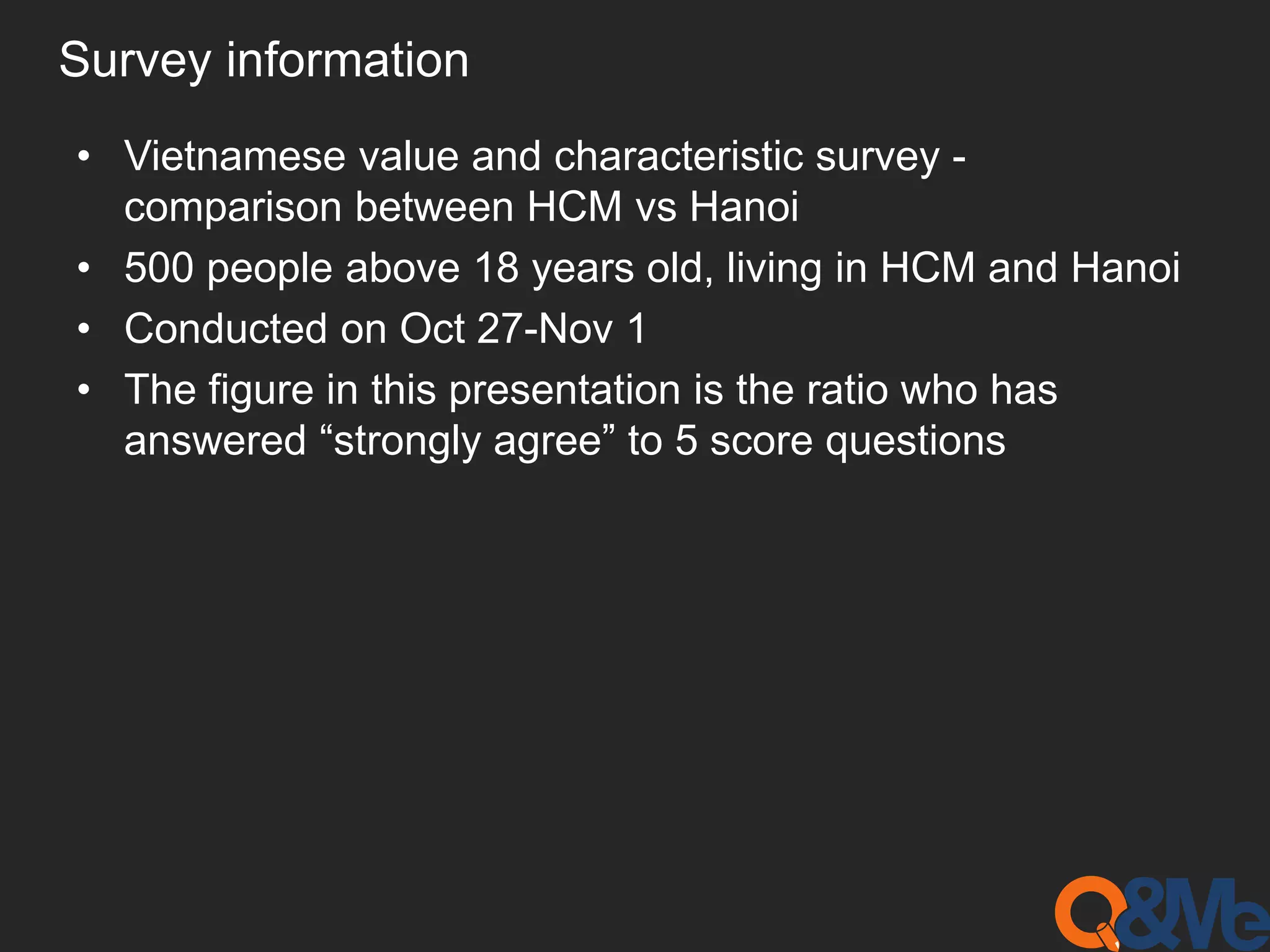 Survey information
• Vietnamese value and characteristic survey -
comparison between HCM vs Hanoi
• 500 people above 18 years old, living in HCM and Hanoi
• Conducted on Oct 27-Nov 1
• The figure in this presentation is the ratio who has
answered “strongly agree” to 5 score questions
 