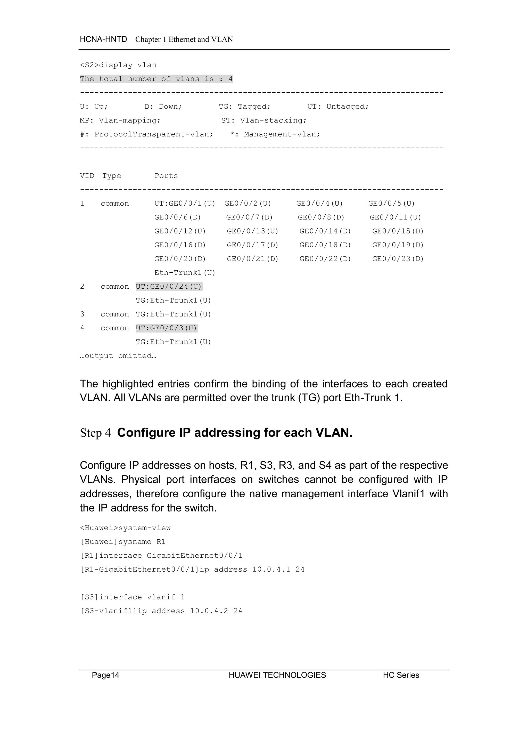 HCNA-HNTD Chapter 1 Ethernet and VLAN
Page14 HUAWEI TECHNOLOGIES HC Series
<S2>display vlan
The total number of vlans is : 4
----------------------------------------------------------------------------
U: Up; D: Down; TG: Tagged; UT: Untagged;
MP: Vlan-mapping; ST: Vlan-stacking;
#: ProtocolTransparent-vlan; *: Management-vlan;
----------------------------------------------------------------------------
VID Type Ports
----------------------------------------------------------------------------
1 common UT:GE0/0/1(U) GE0/0/2(U) GE0/0/4(U) GE0/0/5(U)
GE0/0/6(D) GE0/0/7(D) GE0/0/8(D) GE0/0/11(U)
GE0/0/12(U) GE0/0/13(U) GE0/0/14(D) GE0/0/15(D)
GE0/0/16(D) GE0/0/17(D) GE0/0/18(D) GE0/0/19(D)
GE0/0/20(D) GE0/0/21(D) GE0/0/22(D) GE0/0/23(D)
Eth-Trunk1(U)
2 common UT:GE0/0/24(U)
TG:Eth-Trunk1(U)
3 common TG:Eth-Trunk1(U)
4 common UT:GE0/0/3(U)
TG:Eth-Trunk1(U)
…output omitted…
The highlighted entries confirm the binding of the interfaces to each created
VLAN. All VLANs are permitted over the trunk (TG) port Eth-Trunk 1.
Step 4 Configure IP addressing for each VLAN.
Configure IP addresses on hosts, R1, S3, R3, and S4 as part of the respective
VLANs. Physical port interfaces on switches cannot be configured with IP
addresses, therefore configure the native management interface Vlanif1 with
the IP address for the switch.
<Huawei>system-view
[Huawei]sysname R1
[R1]interface GigabitEthernet0/0/1
[R1-GigabitEthernet0/0/1]ip address 10.0.4.1 24
[S3]interface vlanif 1
[S3-vlanif1]ip address 10.0.4.2 24
 