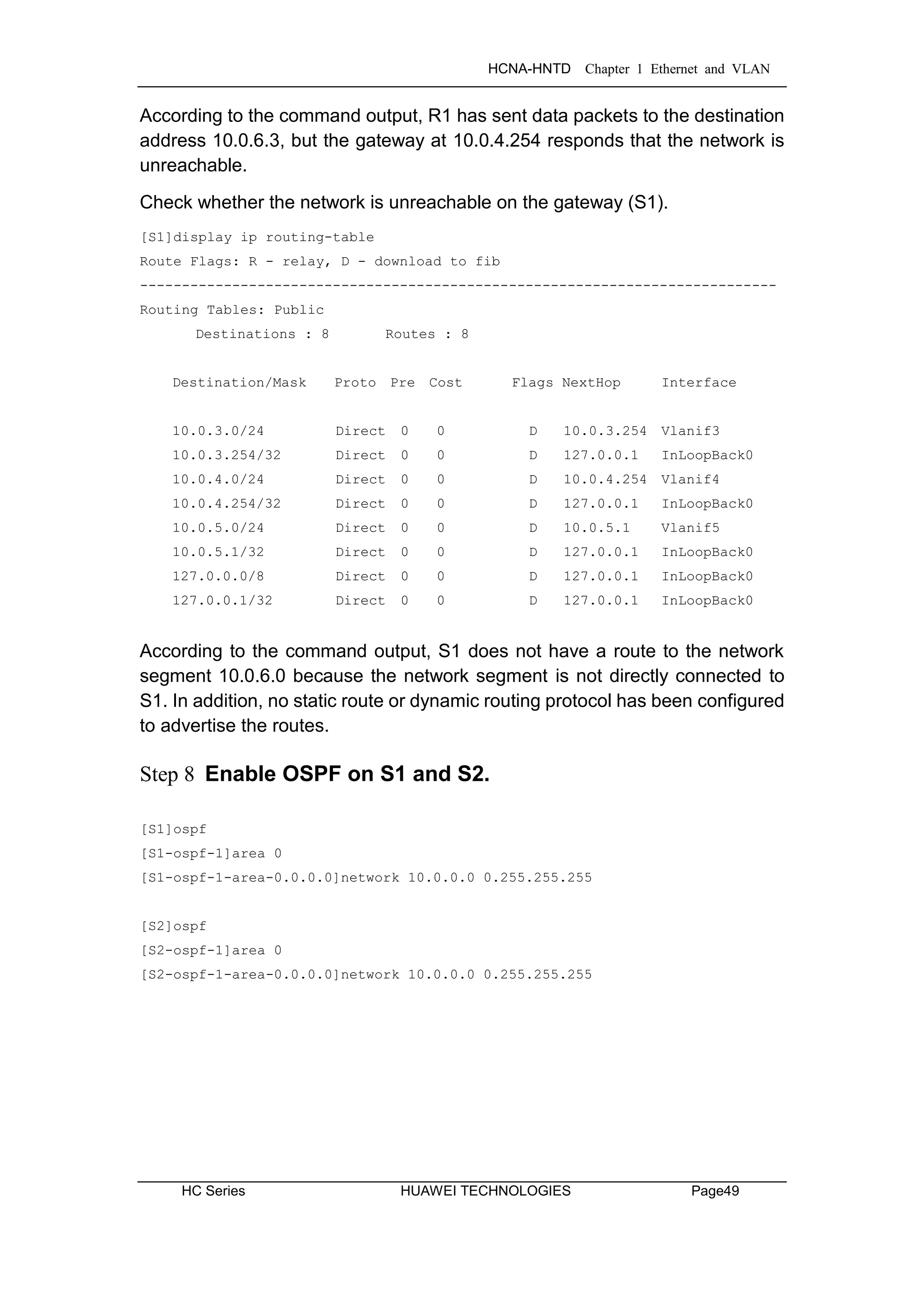 HCNA-HNTD Chapter 1 Ethernet and VLAN
HC Series HUAWEI TECHNOLOGIES Page49
According to the command output, R1 has sent data packets to the destination
address 10.0.6.3, but the gateway at 10.0.4.254 responds that the network is
unreachable.
Check whether the network is unreachable on the gateway (S1).
[S1]display ip routing-table
Route Flags: R - relay, D - download to fib
----------------------------------------------------------------------------
Routing Tables: Public
Destinations : 8 Routes : 8
Destination/Mask Proto Pre Cost Flags NextHop Interface
10.0.3.0/24 Direct 0 0 D 10.0.3.254 Vlanif3
10.0.3.254/32 Direct 0 0 D 127.0.0.1 InLoopBack0
10.0.4.0/24 Direct 0 0 D 10.0.4.254 Vlanif4
10.0.4.254/32 Direct 0 0 D 127.0.0.1 InLoopBack0
10.0.5.0/24 Direct 0 0 D 10.0.5.1 Vlanif5
10.0.5.1/32 Direct 0 0 D 127.0.0.1 InLoopBack0
127.0.0.0/8 Direct 0 0 D 127.0.0.1 InLoopBack0
127.0.0.1/32 Direct 0 0 D 127.0.0.1 InLoopBack0
According to the command output, S1 does not have a route to the network
segment 10.0.6.0 because the network segment is not directly connected to
S1. In addition, no static route or dynamic routing protocol has been configured
to advertise the routes.
Step 8 Enable OSPF on S1 and S2.
[S1]ospf
[S1-ospf-1]area 0
[S1-ospf-1-area-0.0.0.0]network 10.0.0.0 0.255.255.255
[S2]ospf
[S2-ospf-1]area 0
[S2-ospf-1-area-0.0.0.0]network 10.0.0.0 0.255.255.255
 