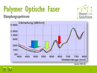 Quelle: POF AC


                 5
 
