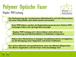 Zur Verbesserung der mechanischen Belastbarkeit wird die Polymerfaser
mit einer Schutzhülle, dem Adermantel ummantelt

   Zwei POF-Adern werden als Duplexleitung konstruiert. Solche POF-
   Leitungen haben sehr geringe Abmessungen

    Duplex POF-Leitung mit 1,5mm-Adern wird z.B. bei der
    Renovierung und Nachinstallation in Gebäuden eingesetzt

   Neben dem Nachziehen in belegten Installationsrohren ermöglichen
   sie die Verlegung unter Teppichen und hinter Fußleisten

Der sichere Betrieb wird gewährleistet, wenn der Mindest-Biegeradius
von 20mm eingehalten und die Faser nicht beschädigt wird


                                                                       6
 