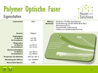 Liefereinheit         500m           Weitere   - Bandbreite: 125 Mbps (Fast Ethernet)
                                               Merkmale   - Standardisierung nach IEC 60793-40, Kl. A4a.2
                                                          - flammhemmend (!!!)
                                                          - Kunststoff-LWL, duplex Leitung
                                                          - einfache und schnelle Konfektionierung

               Gewicht         7,8kg/km
          Zugfestigkeit
              im Betrieb       max. 5N
         bei Installation      max. 15N
            Biegeradien
              im Betrieb      min. 20 mm
         bei Installation     min. 10 mm
    Querdruckfestigkeit
             im Betrieb      max. 4N/cm
        bei Installation     max. 30N/cm
Temperatur (im Betrieb)     -40°C bis +85° C
 Dämpfung (bei 660nm)       max. 160dB/km
   Numerische Apertur            0,485



                                                                                                            7
 