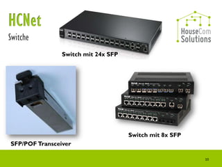 Switche
                Switch mit 24x SFP




                                     Switch mit 8x SFP
SFP/POF Transceiver

                                                         10
 