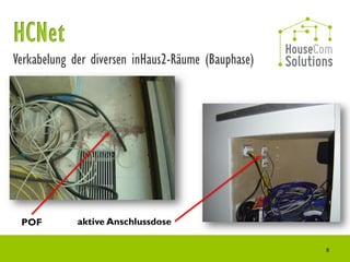 Verkabelung der diversen inHaus2-Räume (Bauphase)




 POF         aktive Anschlussdose

                                                    8
 