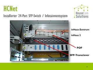 Installierter 24-Port SFP-Switch / Infotainmentsystem


                                                         inHaus-Zentrum

                                                         inHaus 2




                                                             POF

                                                        SFP-Transciever



                                                                     9
 