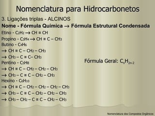 Nomenclatura para Hidrocarbonetos 3. Li gações triplas - ALCINOS Nome - Fórmula Química    Fórmula Estrutural Condensada Etino - C 2 H 2     CH ≡ CH Propino - C 3 H 4     CH ≡ C – CH 3 Butino - C 4 H 6    CH ≡ C – CH 2  – CH 3    CH 3  – C ≡ C– CH 3 Pentino - C 5 H 8    CH ≡ C – CH 2  – CH 2  – CH 3    CH 3  – C ≡ C – CH 2  – CH 3 Hexino - C 6 H 10    CH ≡ C – CH 2  – CH 2  – CH 2  – CH 3    CH 3  – C ≡ C – CH 2  – CH 2  – CH 3    CH 3  – CH 2  – C ≡ C – CH 2  – CH 3 Fórmula Geral: C n H 2n-2 Nomenclatura dos Compostos Orgânicos 