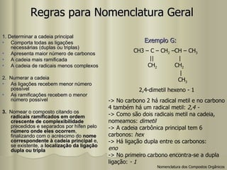 Regras para Nomenclatura Geral 1. Determinar a cadeia principal Comporta todas as ligações necessárias (duplas ou triplas) Apresenta maior número de carbonos A cadeia mais ramificada A cadeia de radicais menos complexos 2.  Numerar a cadeia As ligações recebem menor número possível As ramificações recebem o menor número possível 3.  Nomear o composto citando os  radicais ramificados em ordem crescente de complexibilidade  precedidos e separados por hífen pelo  número onde eles ocorrem , finalizando com o acréscimo do  nome correspondente à cadeia principal  e, se existente, a  localização da ligação dupla ou tripla 2,4-dimetil hexeno - 1 -> No carbono 2 há radical metil e no carbono 4 também há um radical metil:  2,4 -  -> Como são dois radicais metil na cadeia,  nomeamos:  dimetil -> A cadeia carbônica principal tem 6  carbonos:  hex -> Há ligação dupla entre os carbonos: eno -> No primeiro carbono encontra-se a dupla  ligação:  - 1 Exemplo G:   Nomenclatura dos Compostos Orgânicos CH 3 |  CH 3  – CH – C – CH 2  – CH 3 |  | CH 3   CH 3 CH 3  – CH – CH 2  – CH – CH 3 |  | CH 2   CH 2 |  | CH 3   CH 3 CH3 – C – CH 2  –CH – CH 3 ||  | CH 2   CH 2 | CH 3 