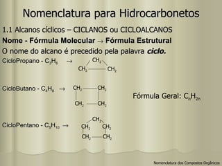 1.1 Alcanos cíclicos – CICLANOS ou CICLOALCANOS Nome - Fórmula Molecular    Fórmula Estrutural  O nome do alcano é precedido pela palavra  ciclo. CicloPropano - C 3 H 6    CicloButano - C 4 H 8      CicloPentano - C 5 H 10   Nomenclatura para Hidrocarbonetos CH 2 CH 2 CH 2 CH 2 CH 2 CH 2 CH 2 CH 2 CH 2 CH 2 CH 2 CH 2 Fórmula Geral: C n H 2n Nomenclatura dos Compostos Orgânicos 