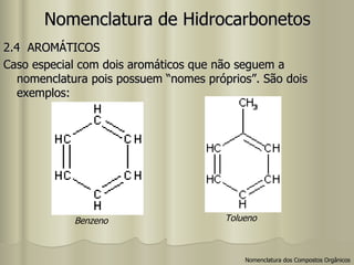 Nomenclatura de Hidrocarbonetos 2.4  AROMÁTICOS Caso especial com dois aromáticos que não seguem a nomenclatura pois possuem “nomes próprios”. São dois exemplos: Nomenclatura dos Compostos Orgânicos Benzeno Tolueno 