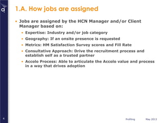 Profiling May 20134
1.A. How jobs are assigned
• Jobs are assigned by the HCN Manager and/or Client
Manager based on:
• Expertise: Industry and/or job category
• Geography: If an onsite presence is requested
• Metrics: HM Satisfaction Survey scores and Fill Rate
• Consultative Approach: Drive the recruitment process and
establish self as a trusted partner
• Accolo Process: Able to articulate the Accolo value and process
in a way that drives adoption
 