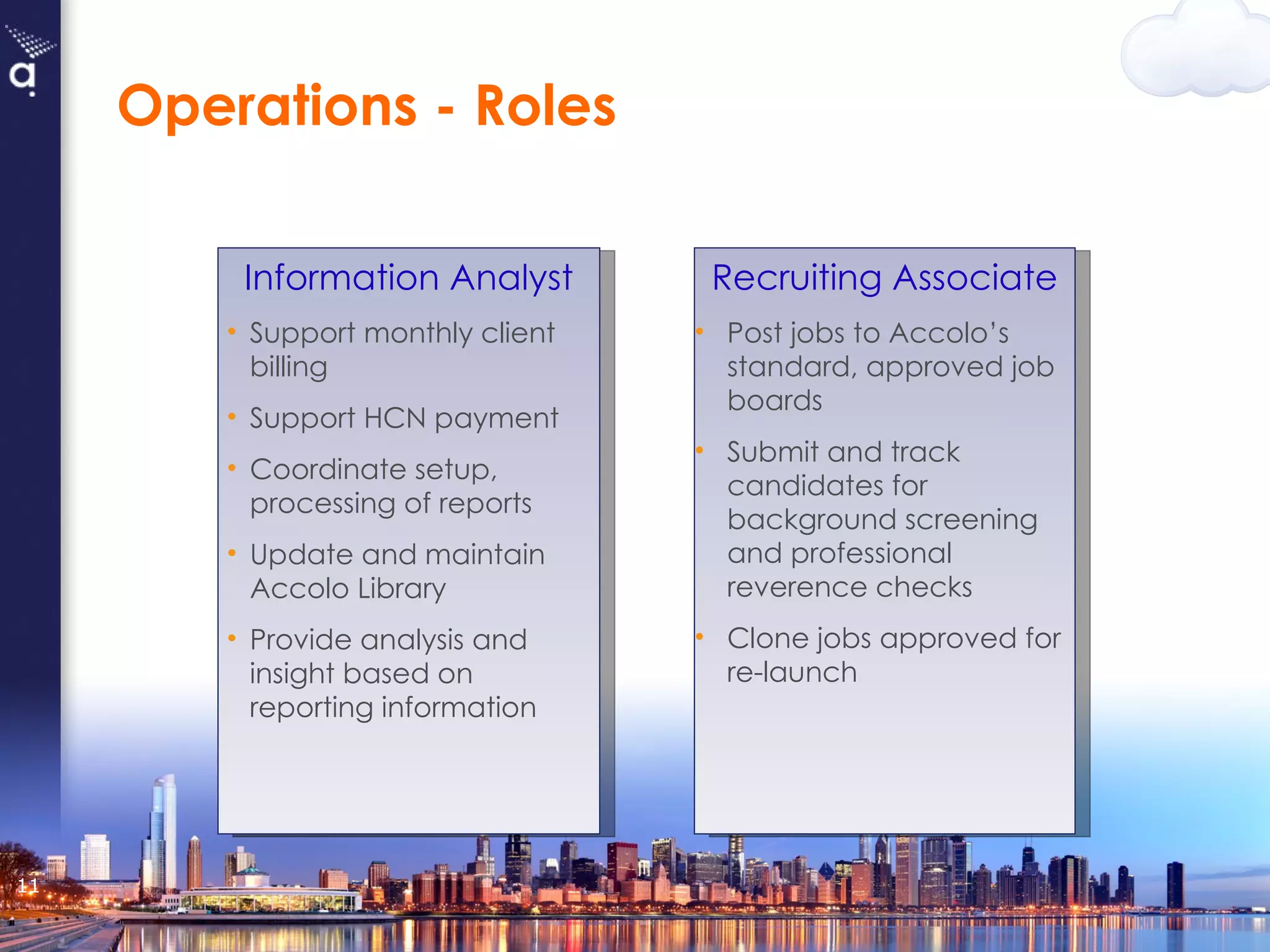 Operations - Roles Recruiting Associate Post jobs to Accolo’s standard, approved job boards Submit and track candidates for background screening and professional reverence checks Clone jobs approved for re-launch Information Analyst Support monthly client billing Support HCN payment Coordinate setup, processing of reports Update and maintain Accolo Library Provide analysis and insight based on reporting information 