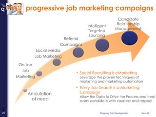 progressive job marketing campaigns Social Recruiting is eMarketing Leverage the proven techniques of marketing and marketing automation Every Job Search is a Marketing Campaign Allow the Data to Drive the Process and treat every candidate with courtesy and respect  Articulation  of need On-line Job Marketing Social Media Job Marketing Referral Campaigns Intelligent Targeted Sourcing Candidate Relationship Management 